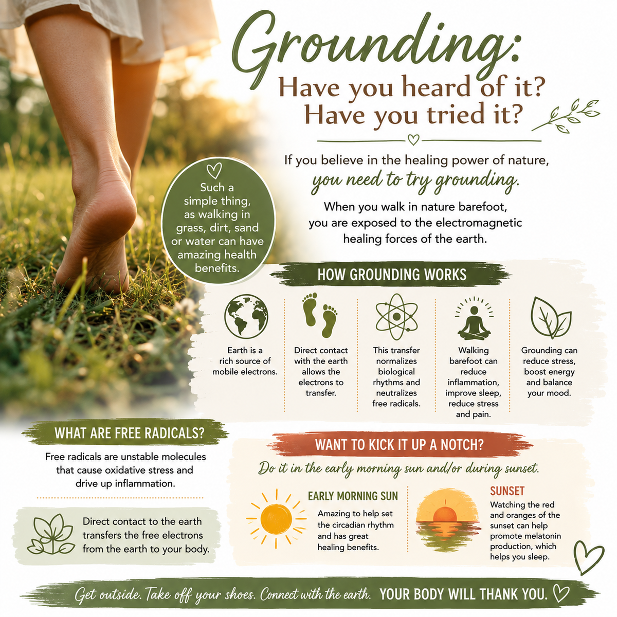 Grounding