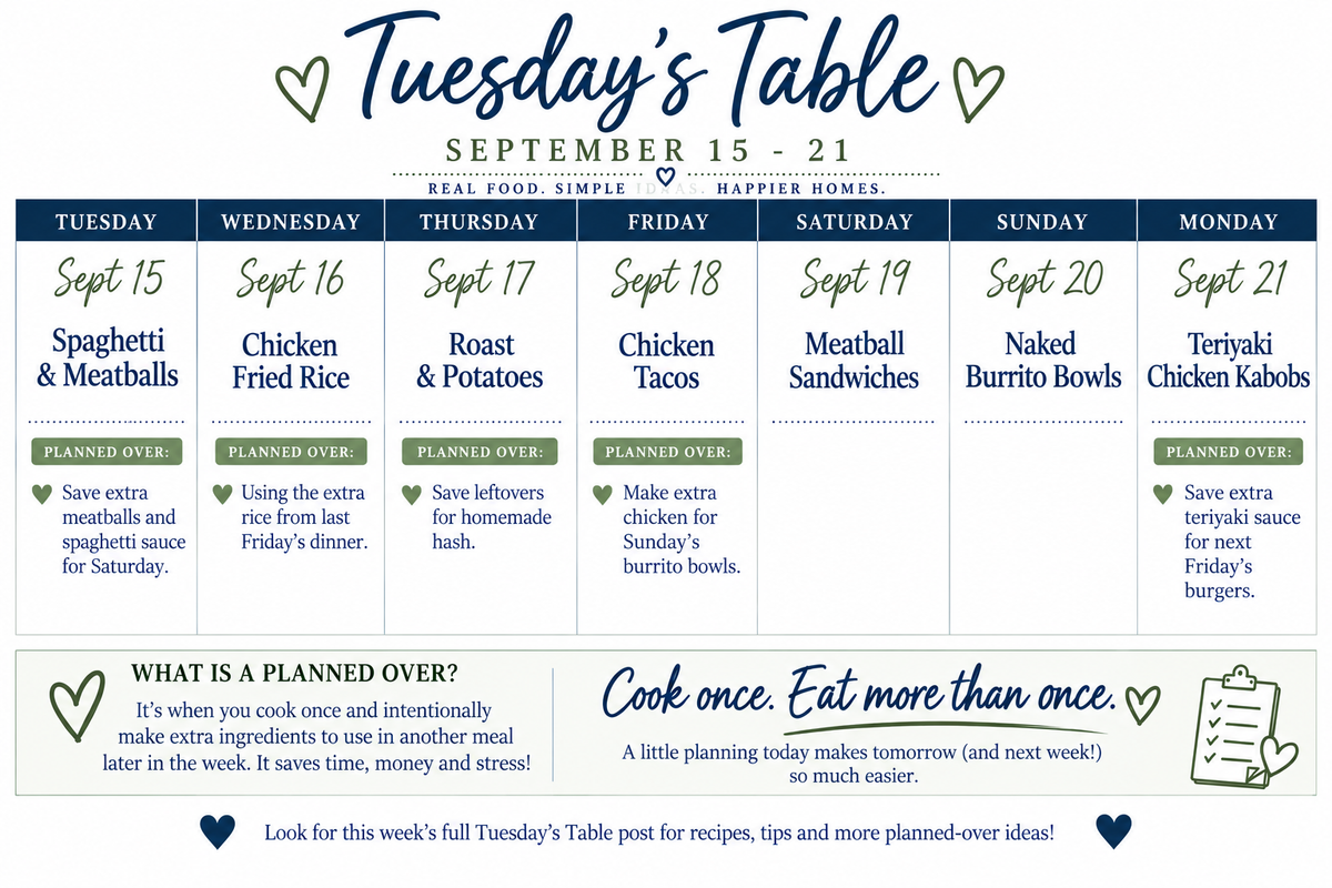 Tuesday's Table September 15-21