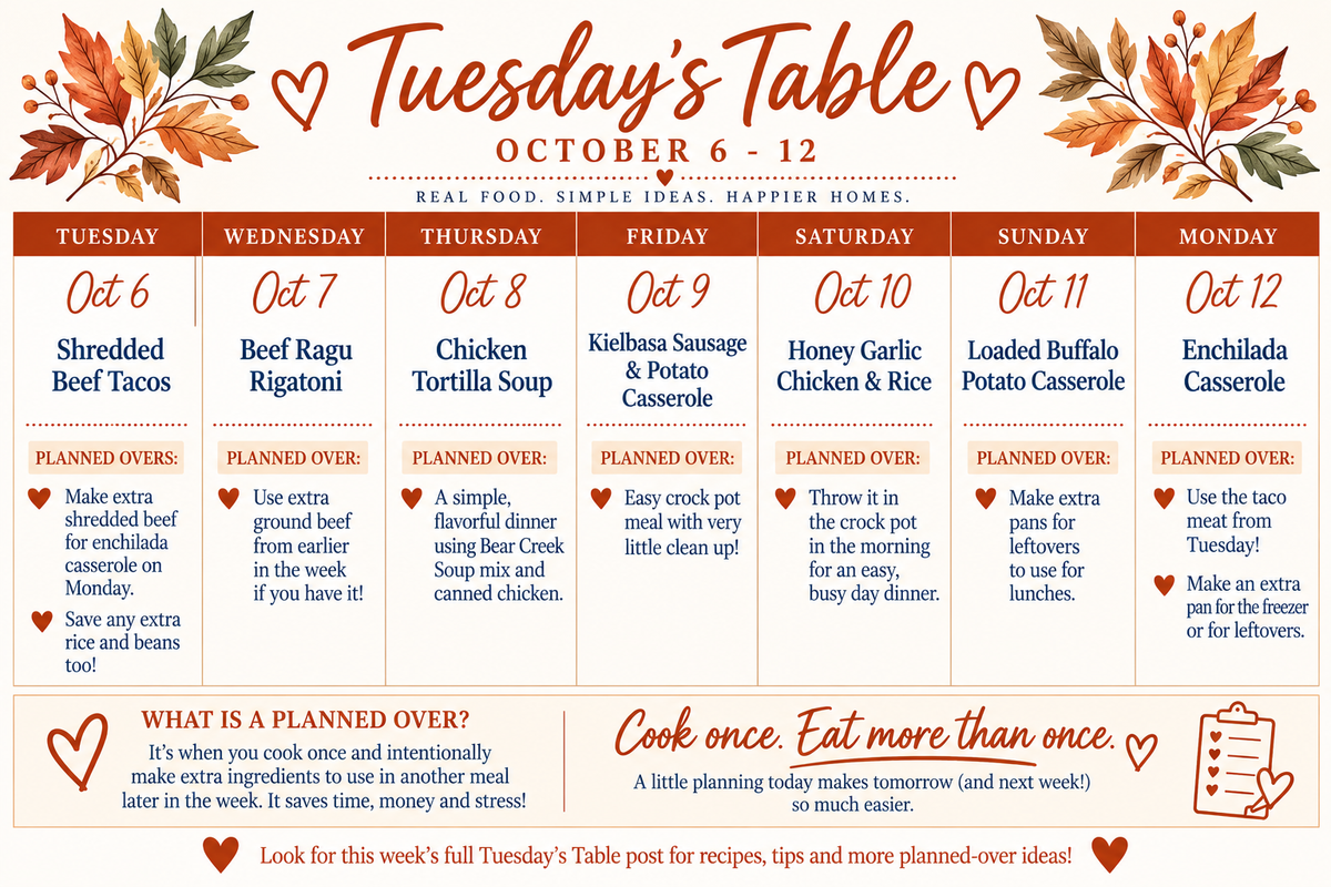 Tuesday's Table: Busy weeks, Crock Pots and Taco Tuesday