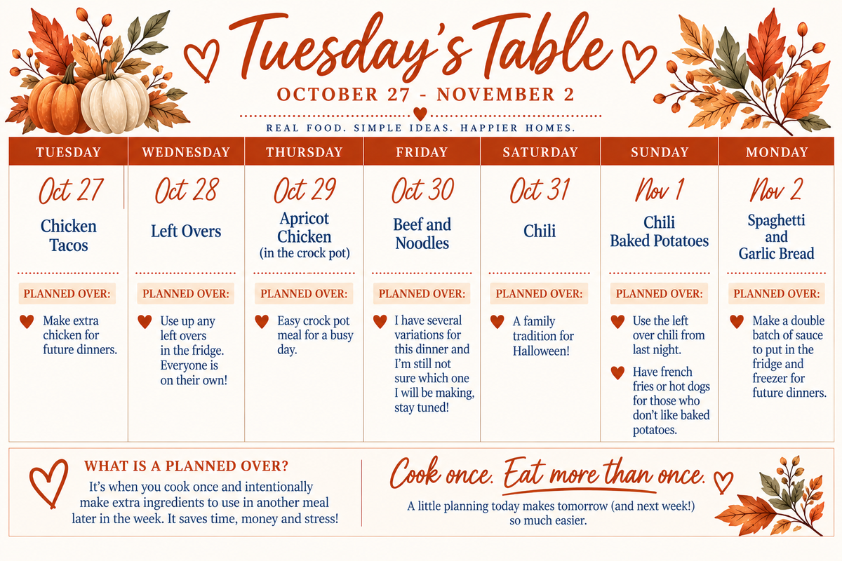 Tuesday’s Table: Leftovers, Crock Pots &amp; Family Traditions