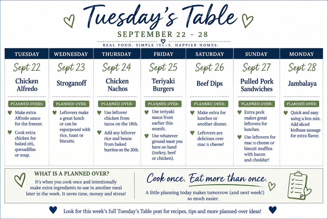 Tuesday’s Table: Crock Pots, Planned Overs &amp; Family Favorites