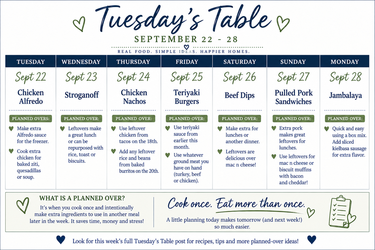 Tuesday’s Table: Crock Pots, Planned Overs &amp; Family Favorites