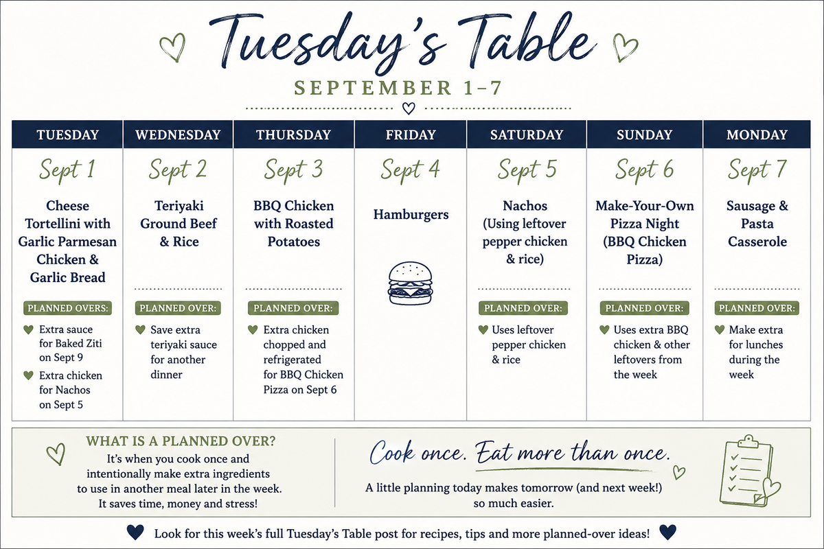 Tuesday's Table September 1-7